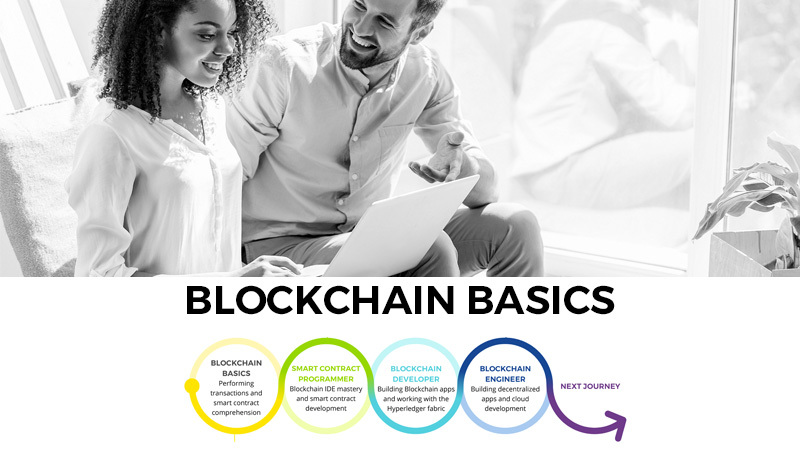 Three Courses for Learning Blockchain Basics